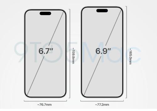 iPhone 16 Ultra䱸6.9 ĻжPro Max Ƚǰ