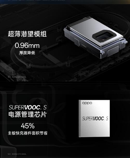 ʮ̱ᱡǿӰһ  OPPO Reno10ϵ    Ԫ
