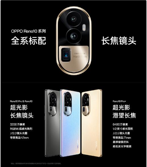 ʮ̱ᱡǿӰһ  OPPO Reno10ϵ    Ԫ