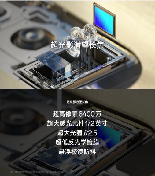 ʮ̱ᱡǿӰһ  OPPO Reno10ϵ    Ԫ