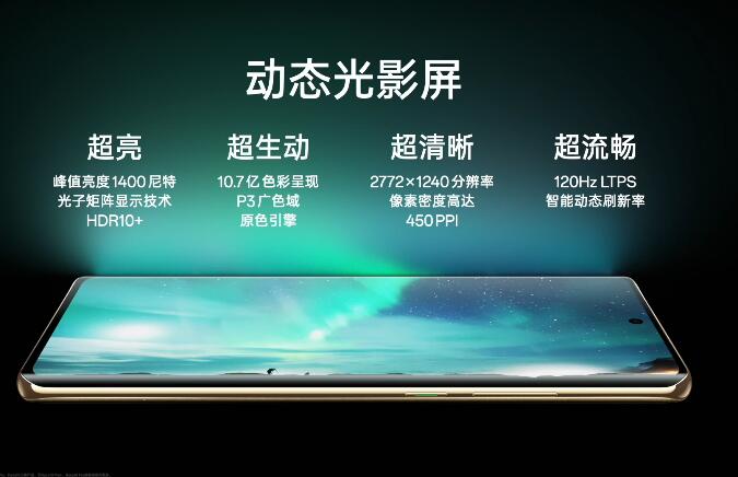 ʮ̱ᱡǿӰһ  OPPO Reno10ϵ    Ԫ