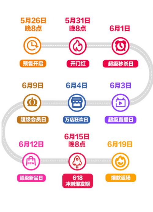618׹268Ԥ