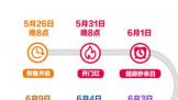 618׹268Ԥ