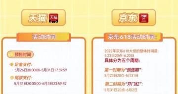 ޶��ë����· �������ƽ̨618����©�����ѱ������