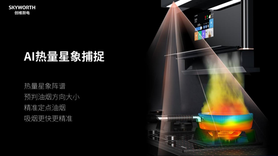 “用液晶电视的思路做厨电”,创维薄镜系列油烟机抢跑行业新征程