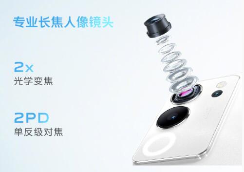 vivo S17ϵУɽ뺣׷ѰΣ