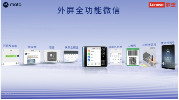 Ķֹһ棬moto razr 40 ϵƷ