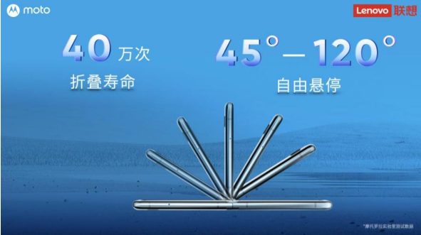 Ķֹһ棬moto razr 40 ϵƷ