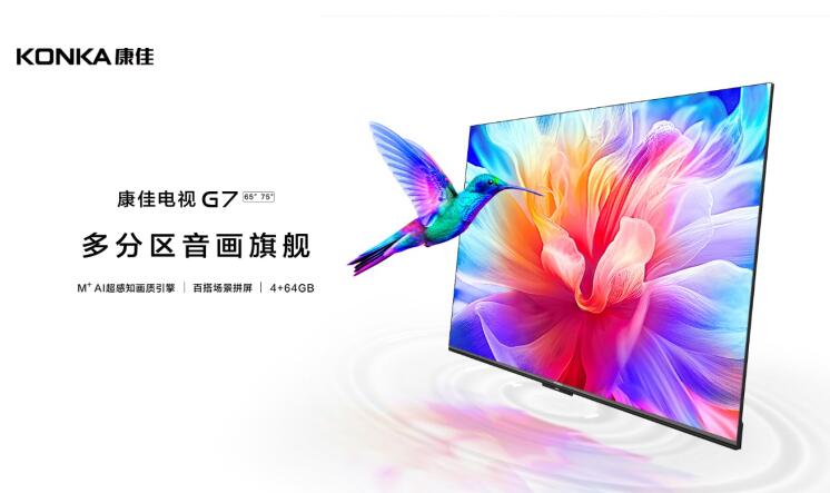 ذE9GG7ϵеƷ618ȫ濪