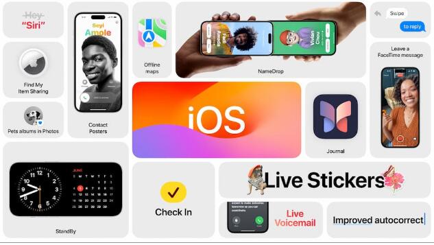 Apple WWDC23 ߴ   iOS 17Ĵϵͳصʲô