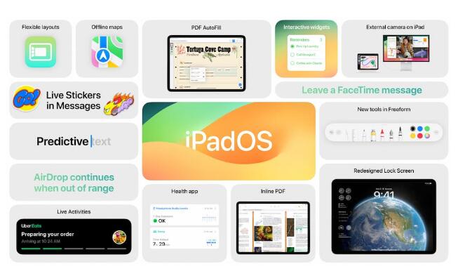 Apple WWDC23 开发者大会   iOS 17与四大新系统重点是什么？