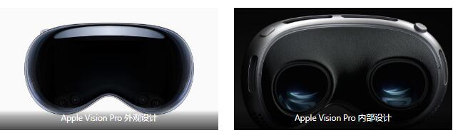 Apple Vision Pro ƹɫ۸