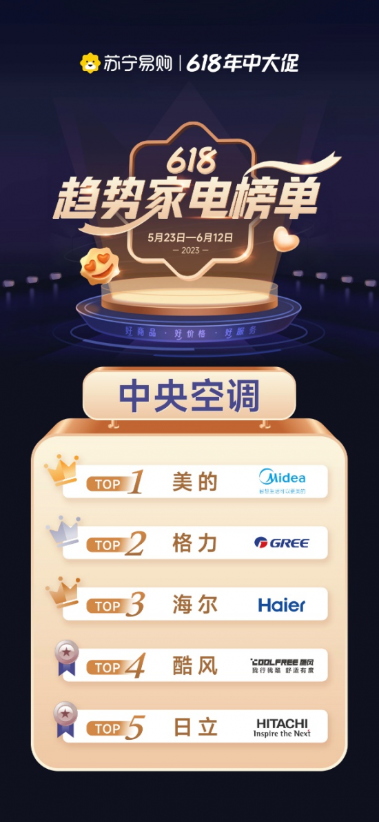 ׹618Ƽҵ񵥣ɫܡܻɱ