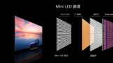 Ʒ4KӡθMini LEDȼɡȷӡ