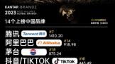 2023ȫƷưǿʳ¯ѶΪ14йƷϰ