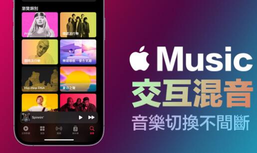 iOS 17  Apple Music¹Щأ