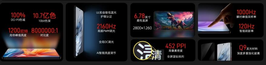 今年最具特色的直屏影像全能旗舰努比亚Z50S Pro 