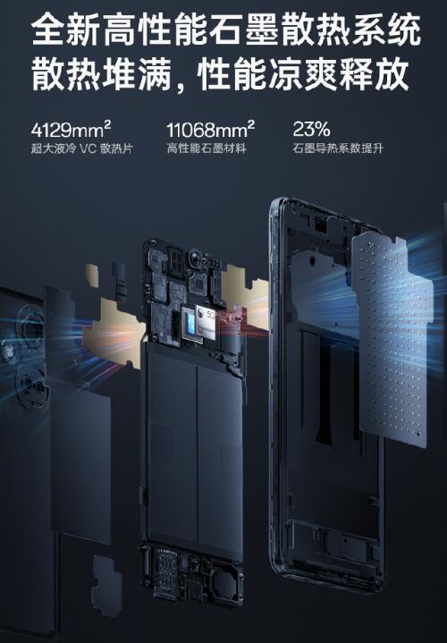 OPPO K11ռ콢Ӱ Ϊ5ڴûһֻ