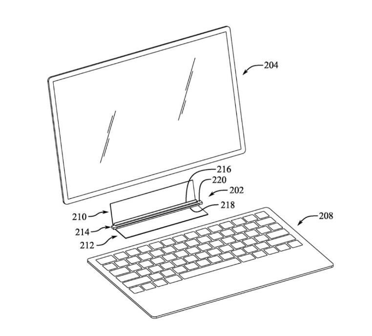 δMacBook Proڽ֣ʵģ黯