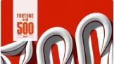 Ƹй500ǿ°񵥣ҵҵӪ±䣡