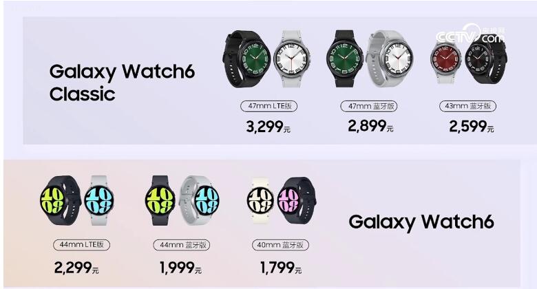 Galaxy Watch6 ϵGalaxy Tab S9ƽ  а淢 