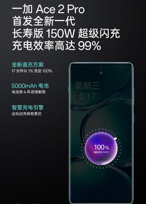 һ Ace 2 Pro ȫ׷ Q9+  5000mAh+150W 