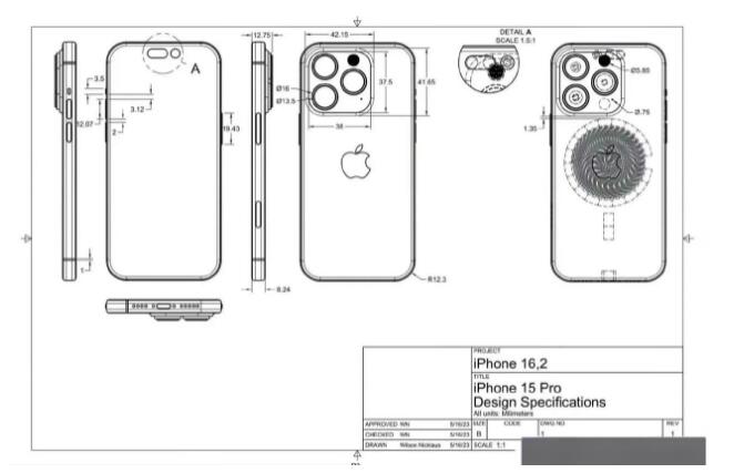 iPhone 15 Proͼع⣡ߴ4ϸȫع