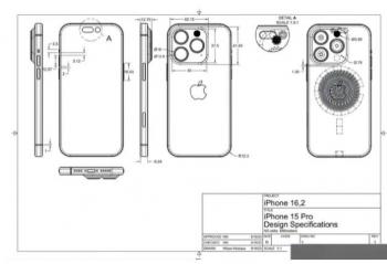 iPhone 15 Proͼع⣡һЩҪ仯