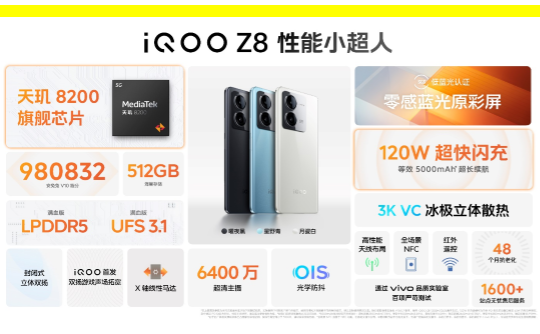  8200 СˡiQOO Z8ϵз 1199Ԫ