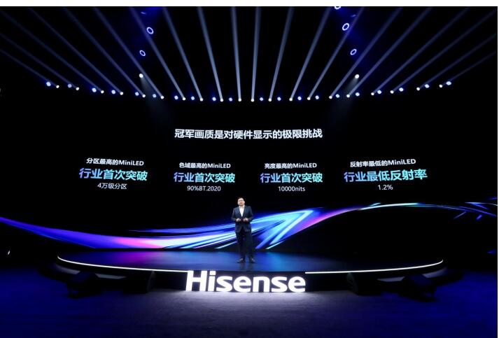 110Ӣ纣UX410000أʷǿMiniLED