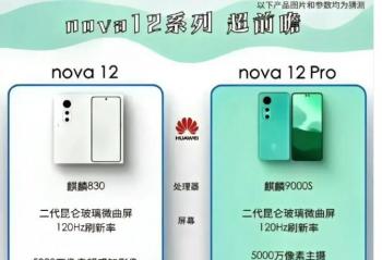 Ϊ nova 12  12 Pro ع   غ˼оƬ