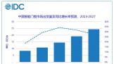 򡰸衱2023Ԥͬ18.6%