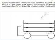 小米为电动汽车无线充电概念申请专利