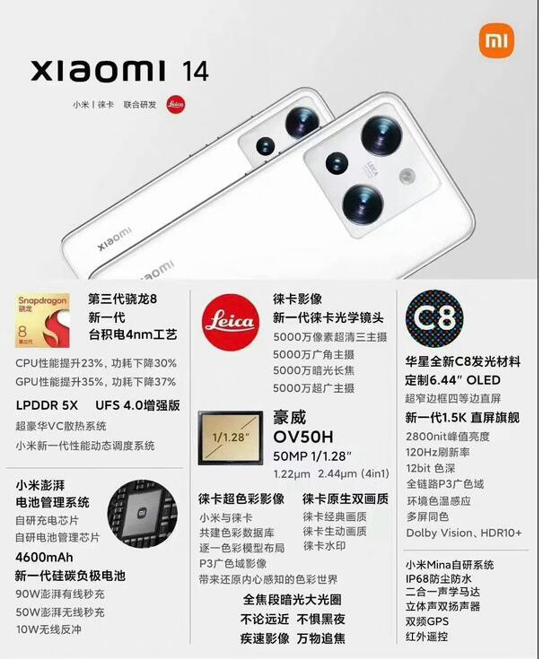 СOS Xiaomi HyperOSС14ϵеһϵͳֻ