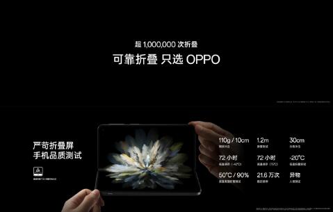 ᱡ۵Ӱ콢OPPO Find N3  Ԫ 