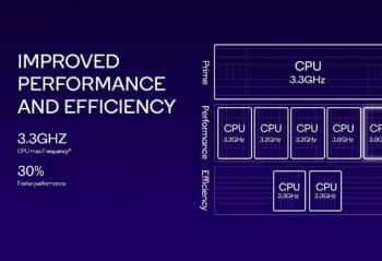 ͨ 8 Gen 3ʽ  CPU 30%  GPU  25%
