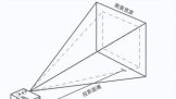 ׸޶̰峬̽ͶӰO2̽ϵԵ߸֮а弤