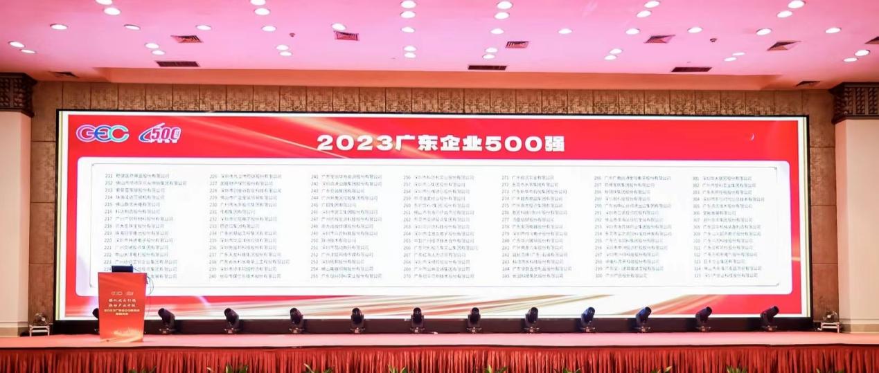 ���żҵ��ٵǡ��㶫����ҵ��ǿ����