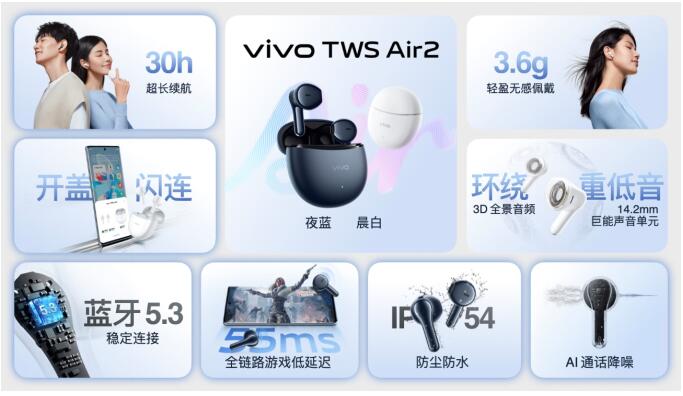 Уӯ޸ ᣬvivo TWS Air2ʽ