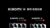 С14С 14 Pro 1000Ԫ ָôѡ