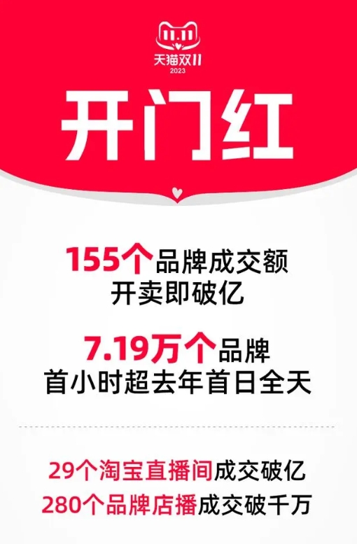 http://upload.cheaa.com/2023/1103/1698982188565