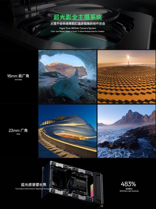 OPPO Find X7ϵ ׷һӰӰϵͳ 