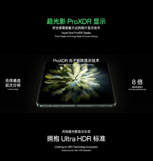 OPPO Find X7ϵ ׷һӰӰϵͳ 