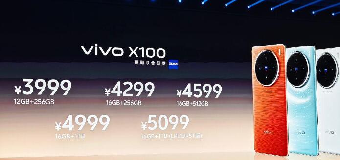 vivo X100  vivo X100 Pro1000Ԫ  Pro  