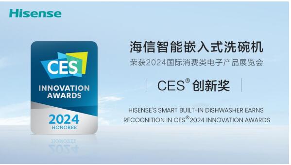 Ƕʽϴ2024CES½