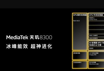Redmi K70E׷8300 Ultra OS3.0