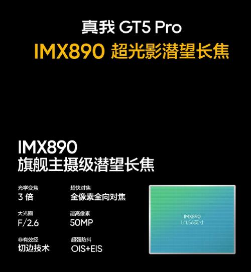 ˫콢GT5 Pro 쳤Ӱ¹յ