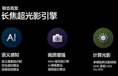 ˫콢GT5 Pro 쳤Ӱ¹յ