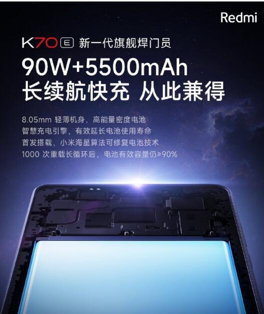 Redmi K70ProRedmi K70E𽥽ҿɴ   ϲĸ  