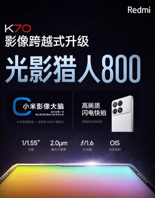 Redmi K70ϵȫع  ϲĸ ​​​